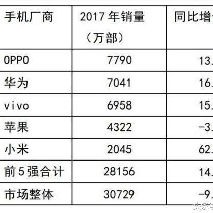 澳门四肖八码期期准+四肖软件优势|实地研究解释落实_内测版.9.656